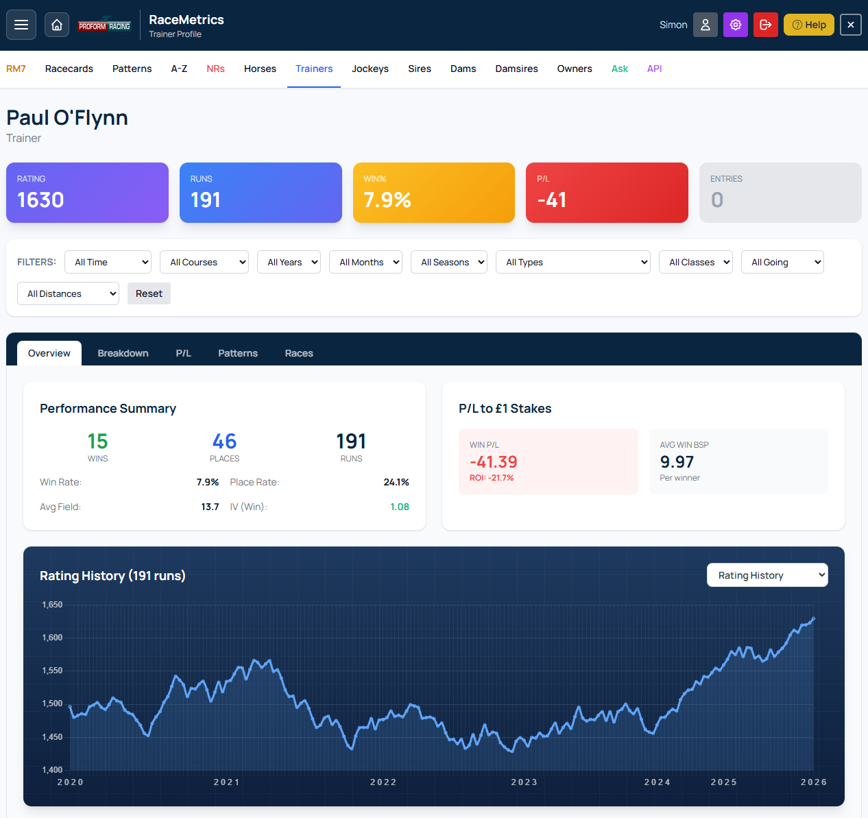 Profile Page Example